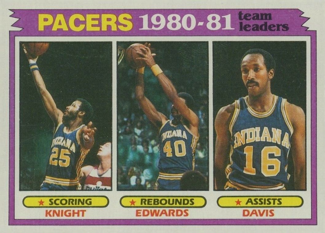 1981 Topps Indiana Pacers Team Leaders #53 Basketball Card