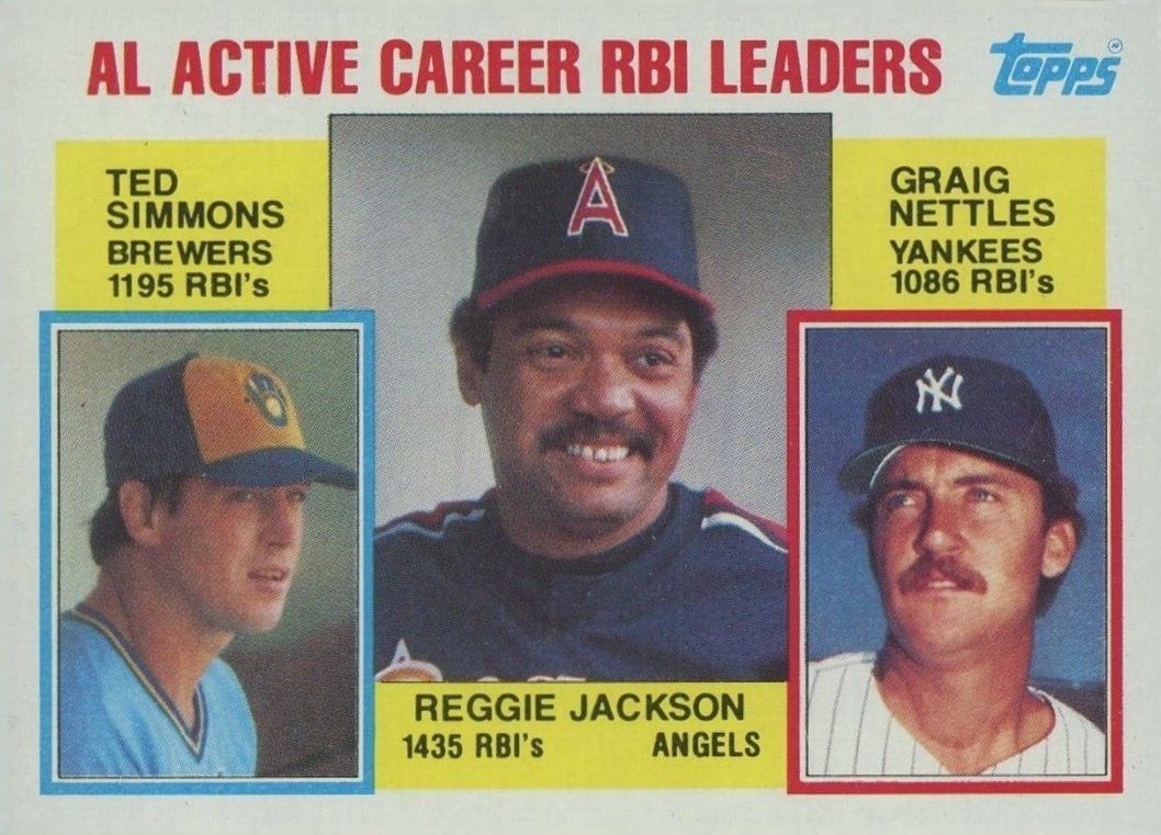 1984 Topps A.L. Active Career R.B.I. Leaders #713 Baseball Card