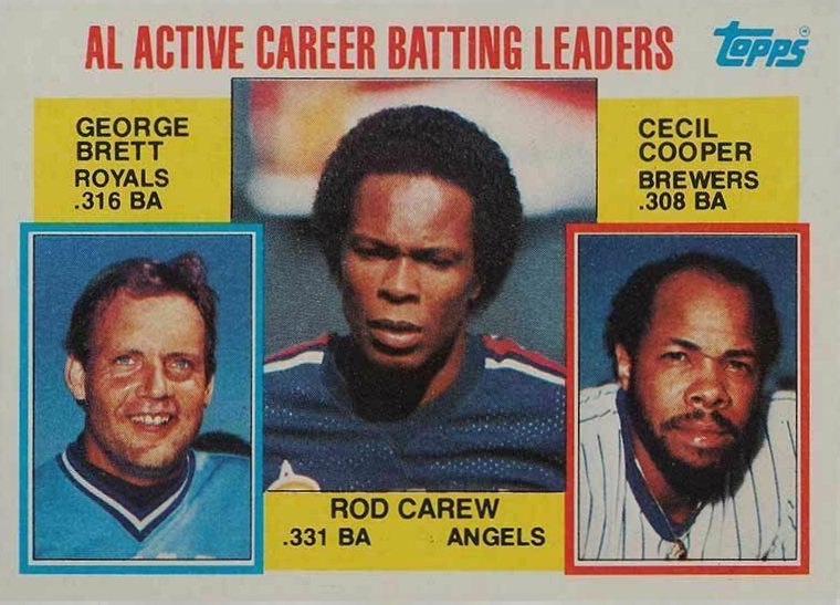 1984 Topps A.L. Active Career Batting Leaders #710 Baseball Card