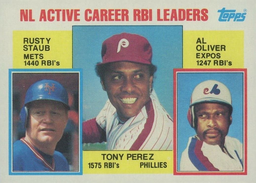 1984 Topps N.L. Active Career R.B.I. Leaders #704 Baseball Card
