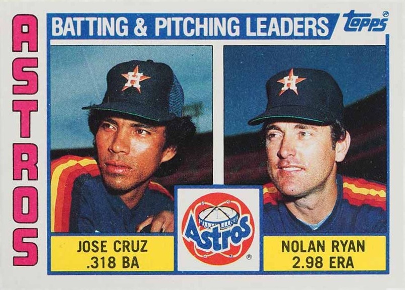 1984 Topps Astros Batting & Pitching Leaders #66 Baseball Card