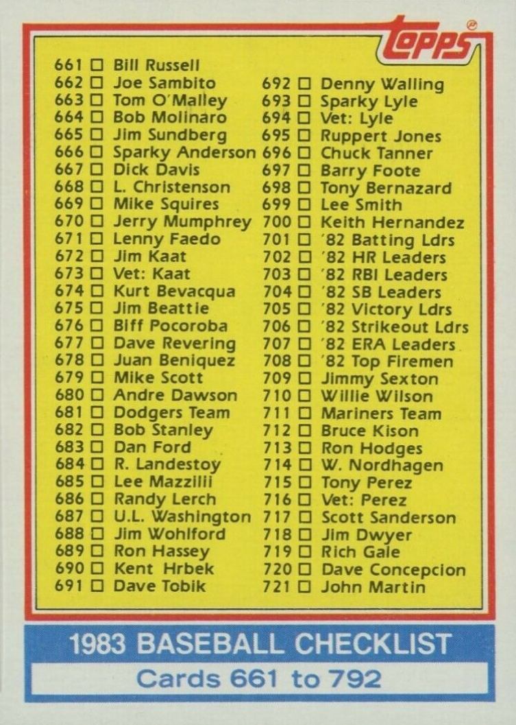 1983 Topps Checklist 661-792 #769 Baseball Card