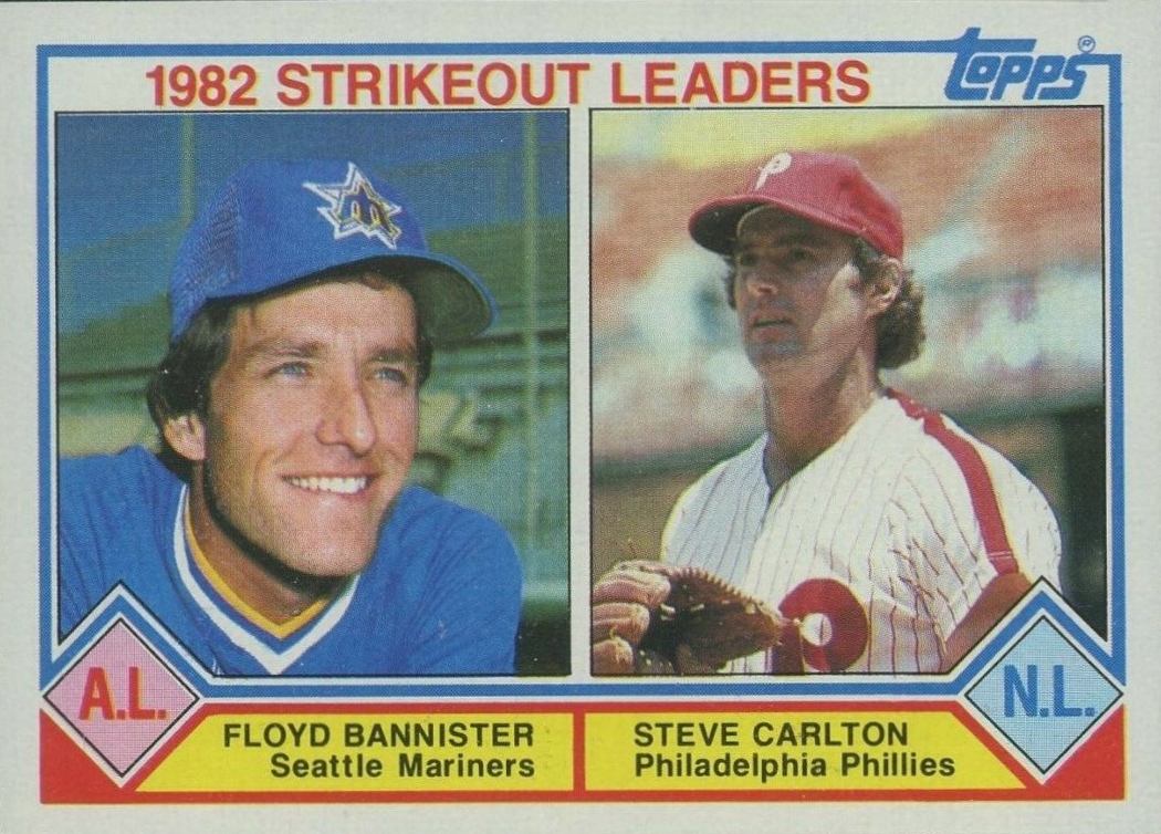 1983 Topps Strikeout Leaders #706 Baseball Card
