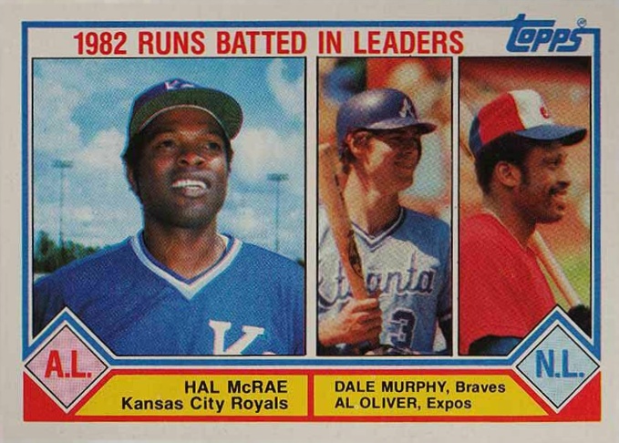 1983 Topps R.B.I. Leaders #703 Baseball Card