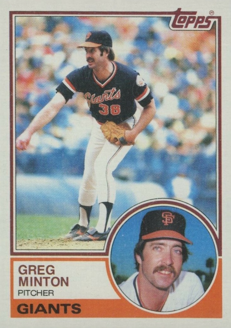 1983 Topps Greg Minton #470 Baseball Card