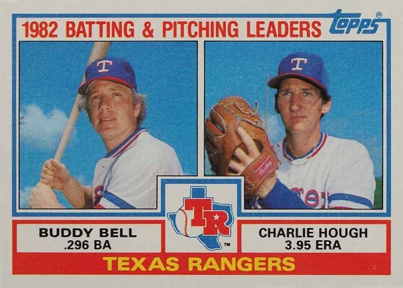 1983 Topps Rangers Batting & Pitching Leaders #412 Baseball Card