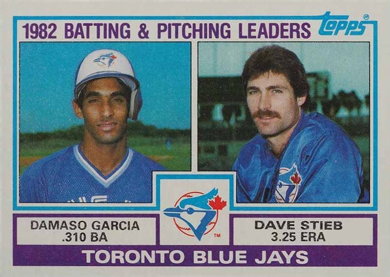 1983 Topps Blue Jays Batting & Pitching Leaders #202 Baseball Card