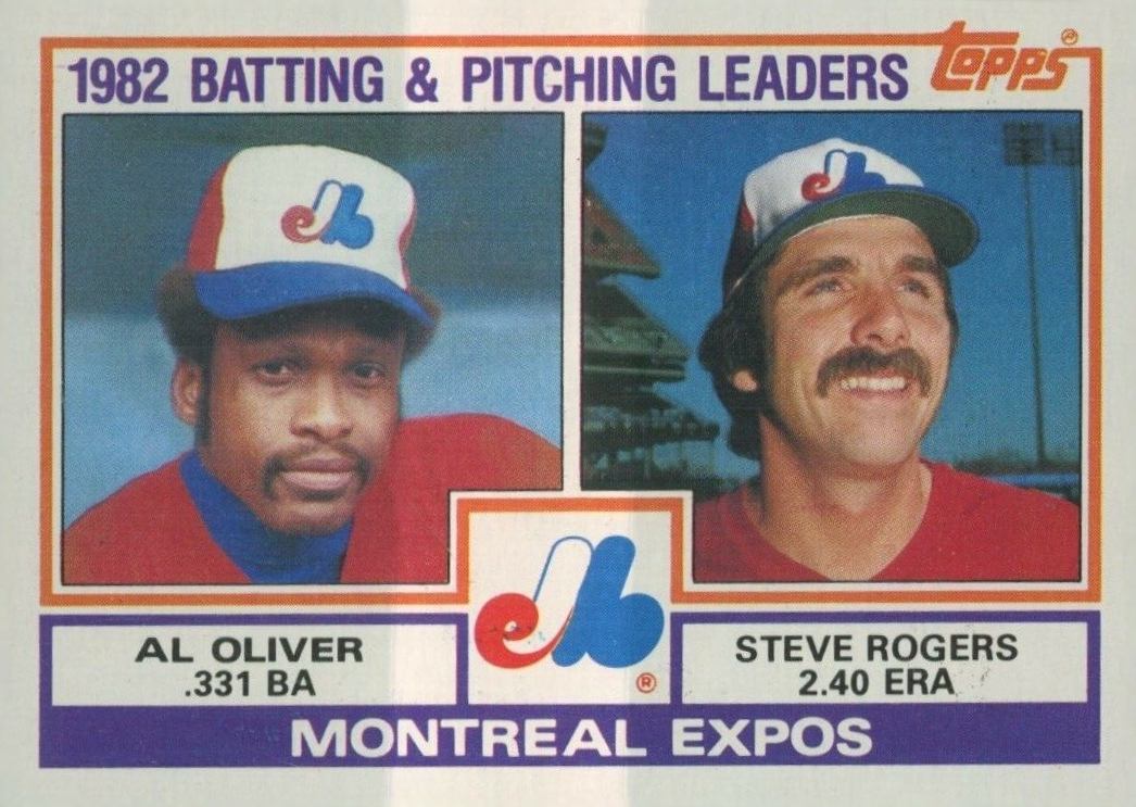 1983 Topps Montreal Expos Batting & Pitching Leaders #111 Baseball Card
