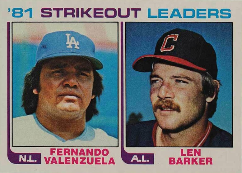 1982 Topps Strikeout Leaders #166 Baseball Card