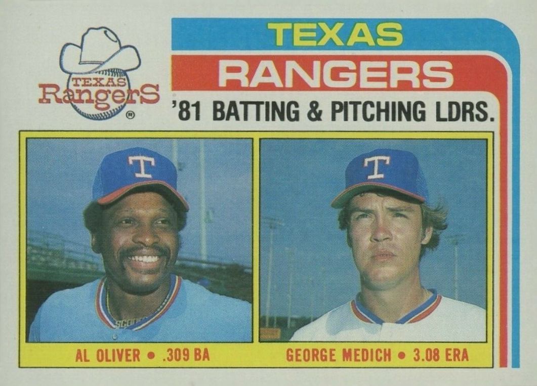 1982 Topps Rangers Batting & Pitching Leaders #36 Baseball Card
