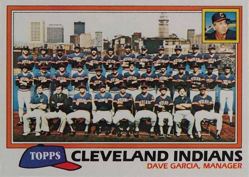 1981 Topps Cleveland Indians #665 Baseball Card