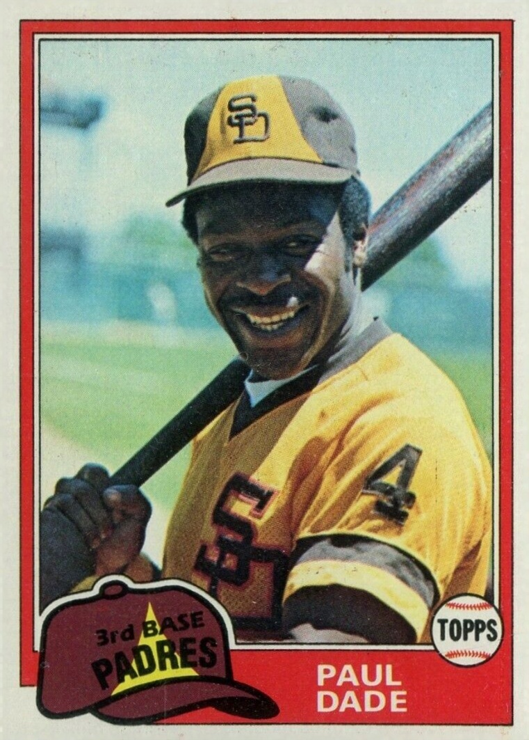 1981 Topps Paul Dade #496 Baseball Card