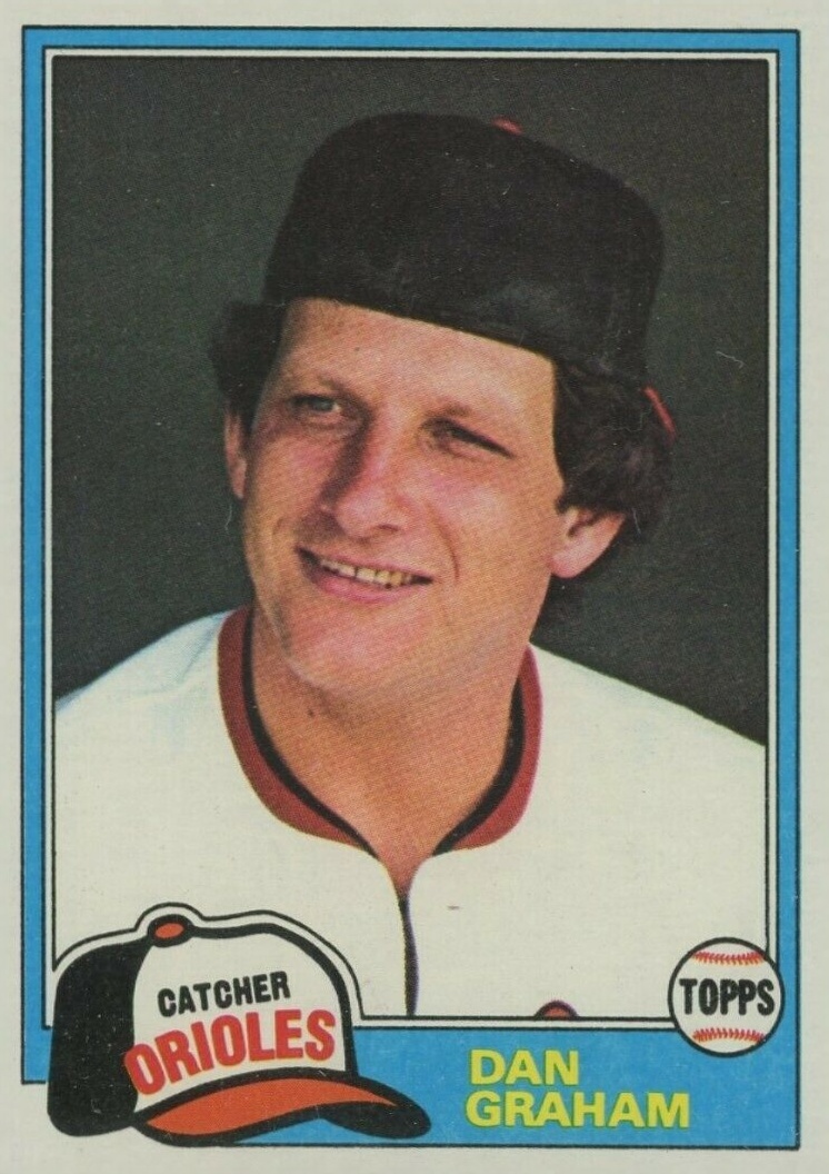 1981 Topps Dan Graham #161 Baseball Card