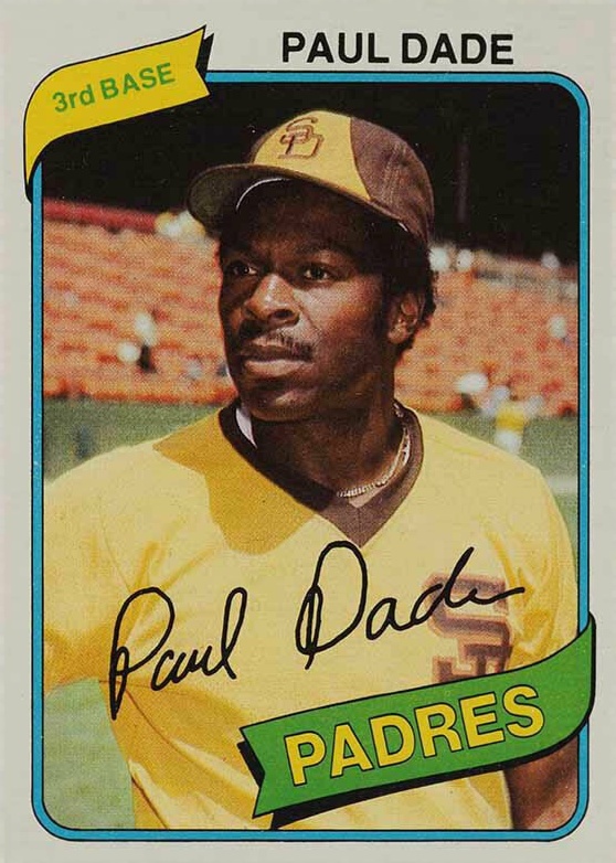 1980 Topps Paul Dade #254 Baseball Card