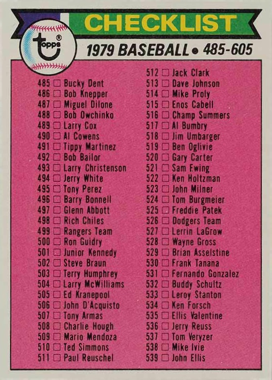 1979 Topps Checklist (485-605) #602 Baseball Card