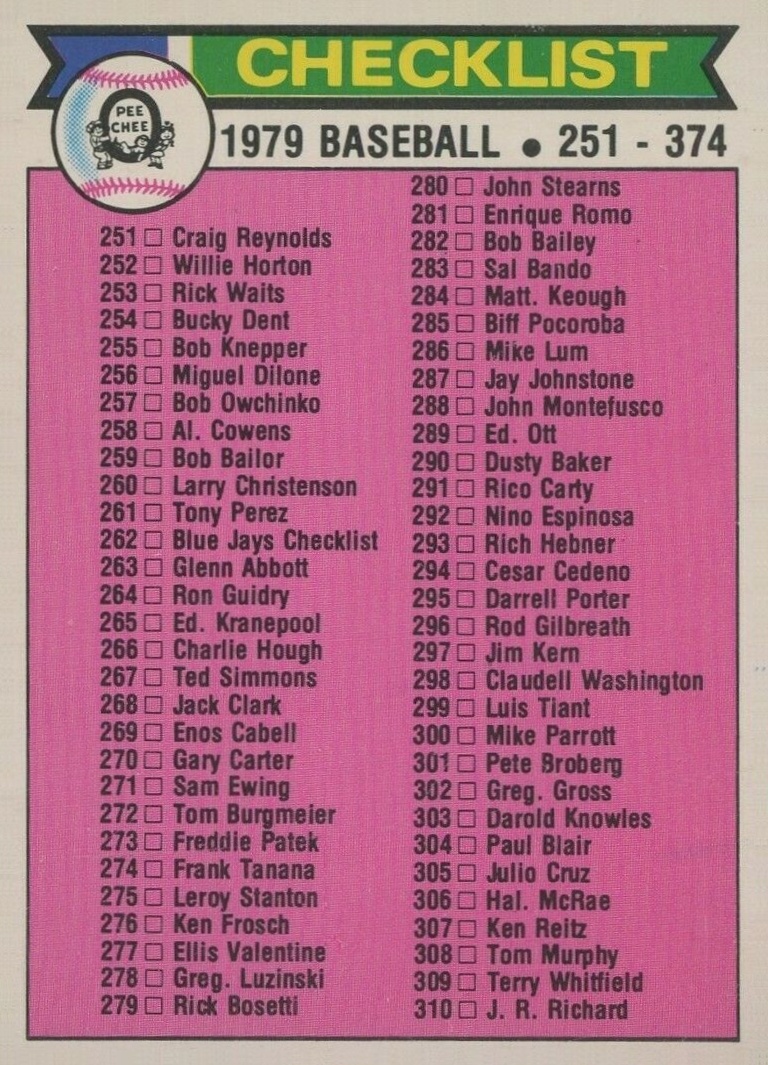 1979 O-Pee-Chee Checklist (251-374) #353 Baseball Card