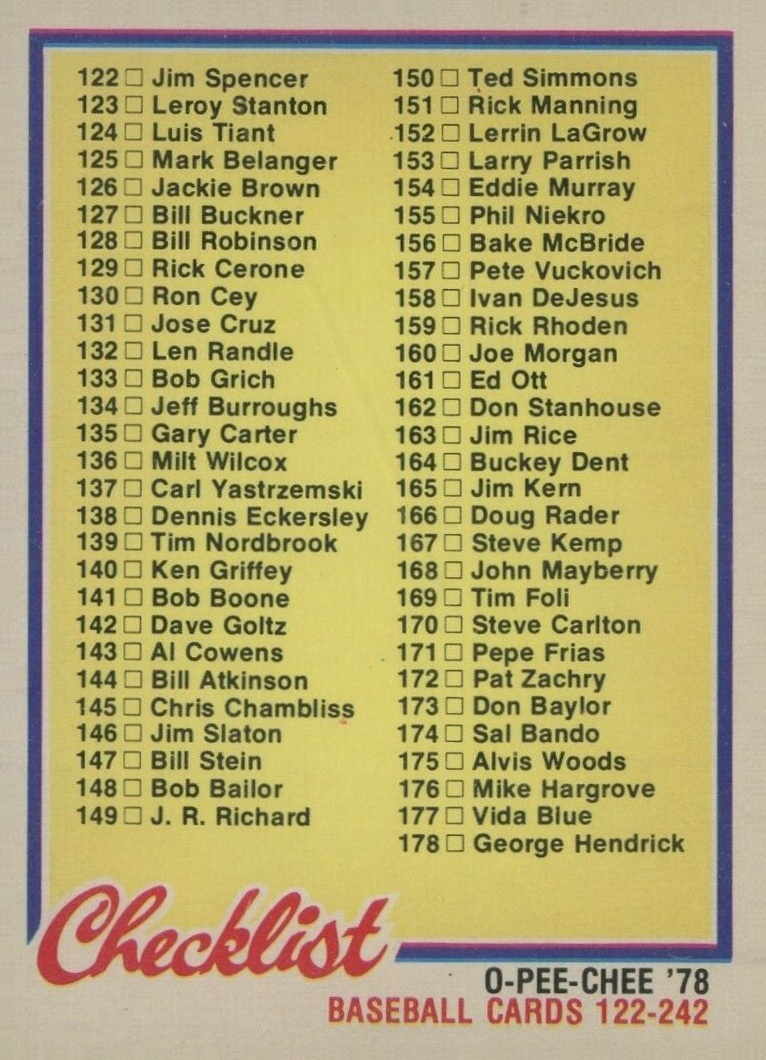 1978 O-Pee-Chee Checklist (122-242) #183 Baseball Card