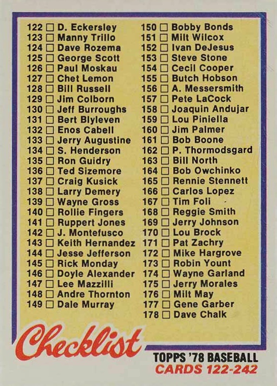 1978 Topps Checklist (122-242) #184 Baseball Card