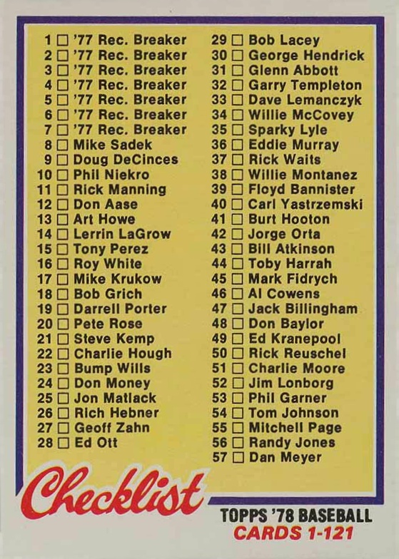 1978 Topps Checklist (1-121) #74 Baseball Card