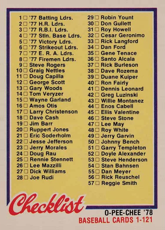 1978 O-Pee-Chee Checklist (1-121) #119 Baseball Card