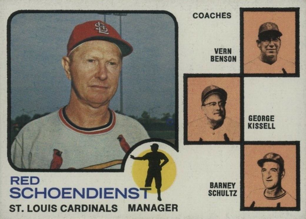 1973 Topps Topps Cardinals Manager/Coaches #497d Baseball Card