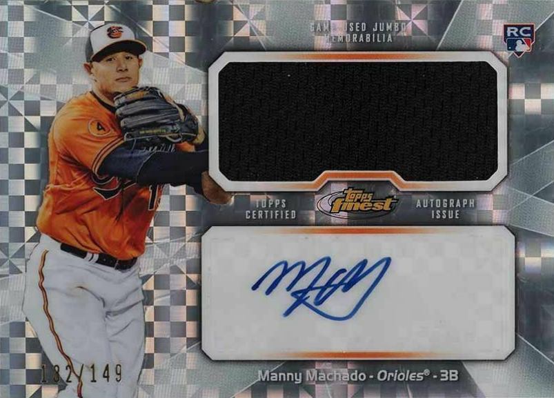 Manny Machado Autographed, Game-Worn Mother's Day Jersey & Cap