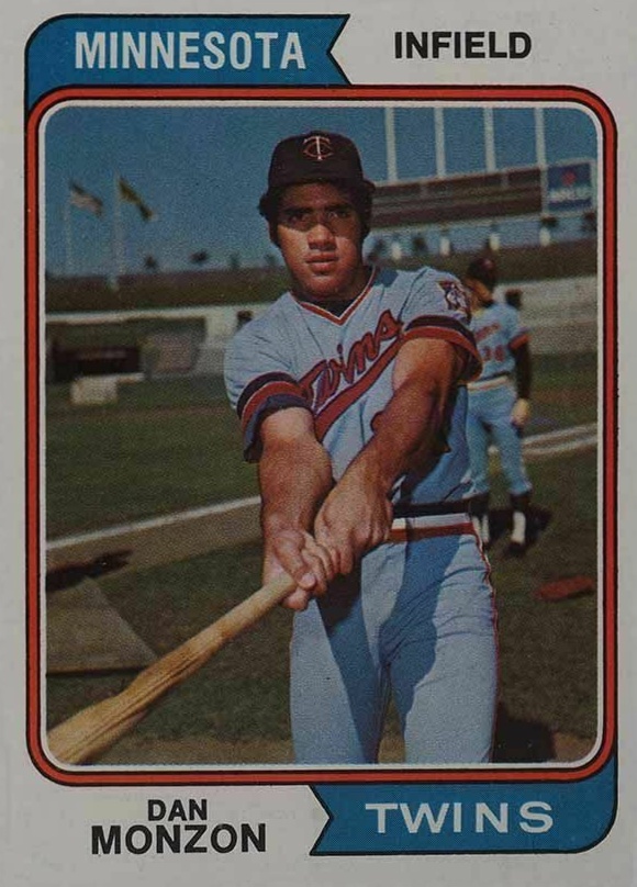 1974 Topps Dan Monzon #613 Baseball Card