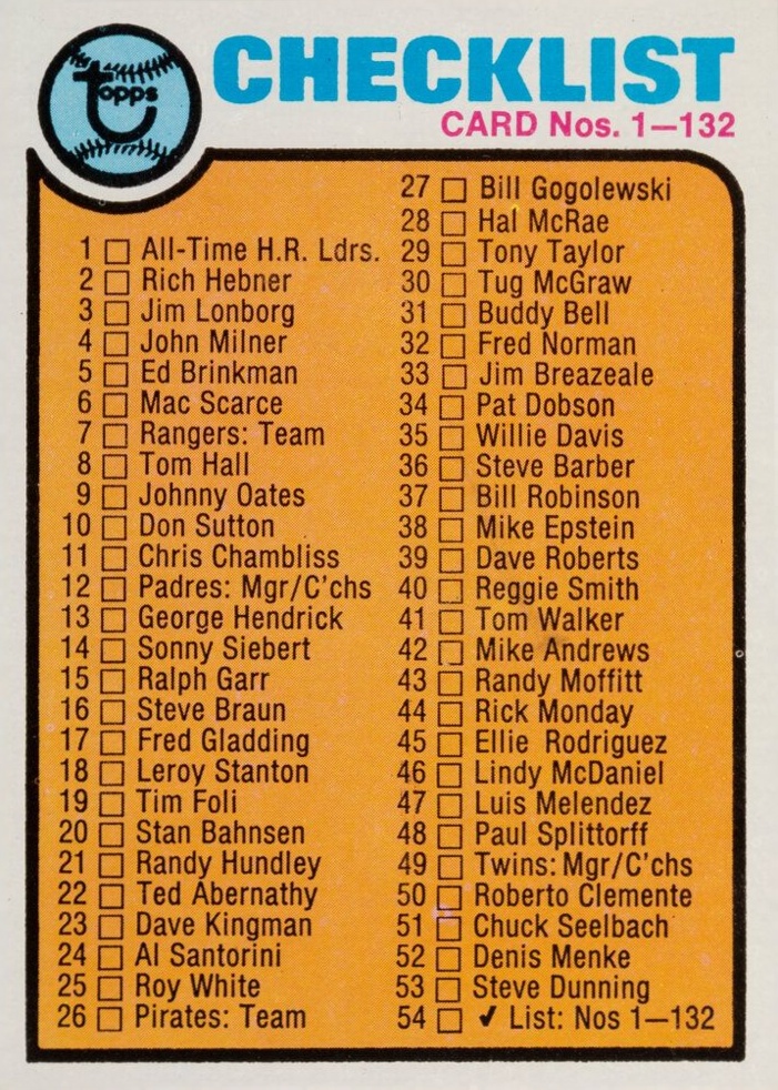 1973 Topps Checklist (1-132) #54 Baseball Card