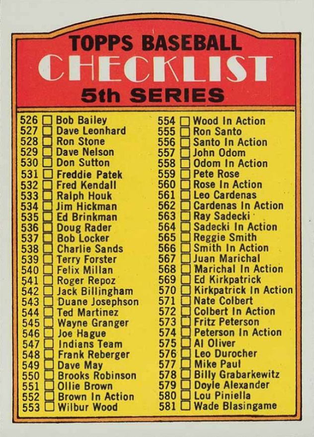 1972 Topps 5th Series Checklist (526-656) #478b Baseball Card