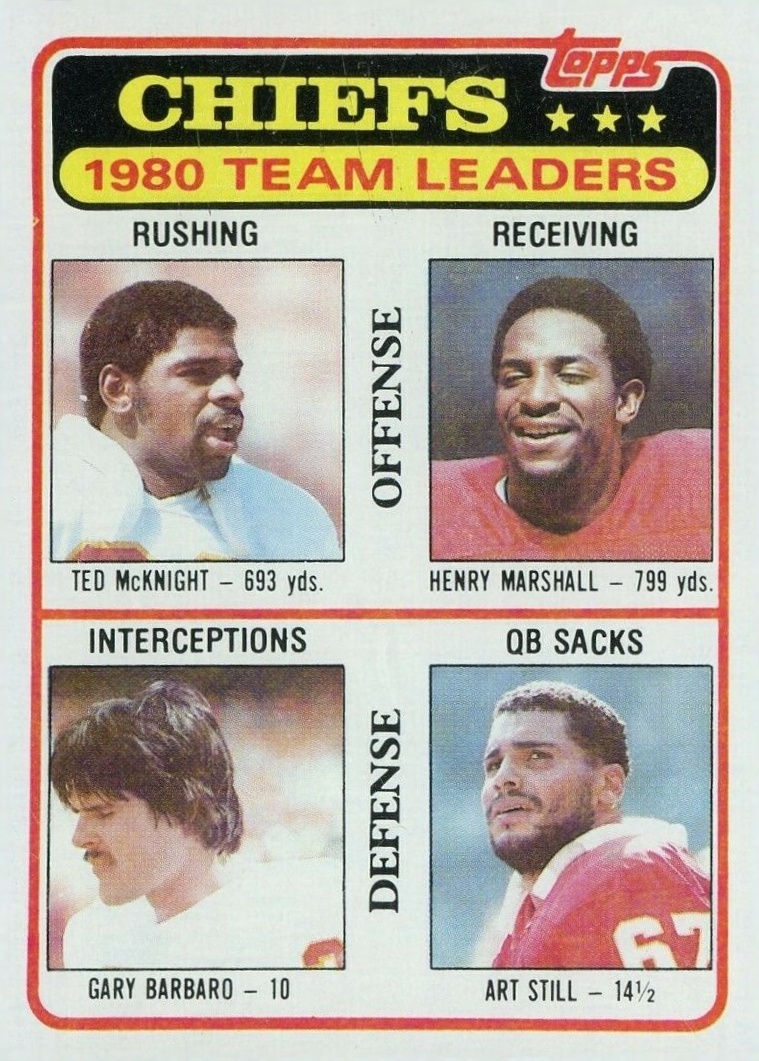 1981 Topps Kansas City Chiefs Team Leaders #394 Football Card