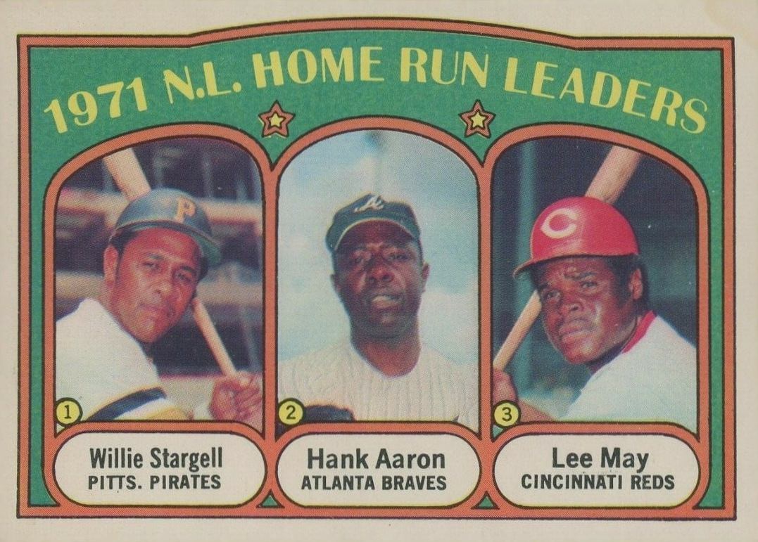 1972 O-Pee-Chee N.L. Home Run Leaders #89 Baseball Card