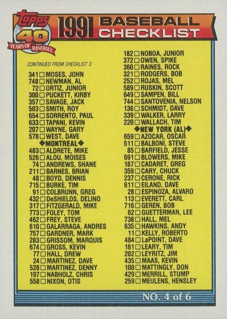 1991 Topps Desert Shield Checklist #4 #527 Baseball Card