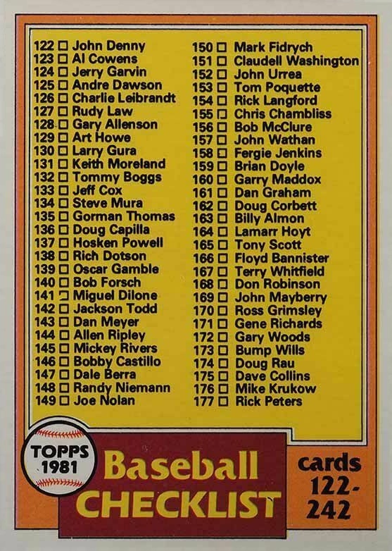 1981 Topps Checklist (122-212) #241 Baseball Card