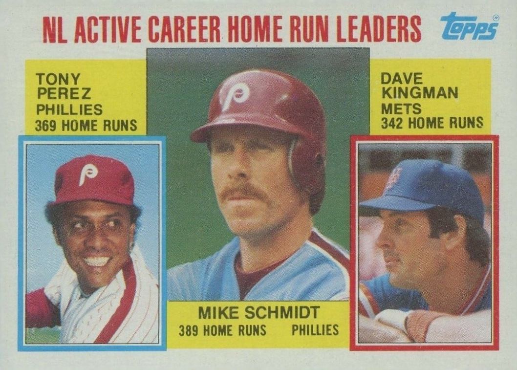 1984 Topps N.L. Active Career Home Run Leaders #703 Baseball Card