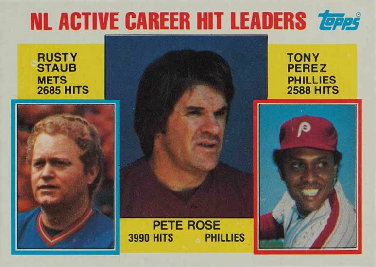 1984 Topps N.L. Active Career Hit Leaders #702 Baseball Card