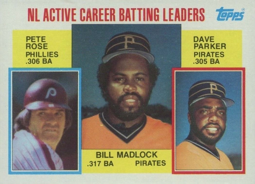 1984 Topps N.L. Active Career Batting Leaders #701 Baseball Card