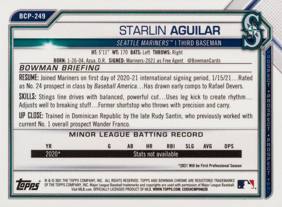 2021 Bowman Chrome Mega Box Starlin Aguilar #249 Baseball Card