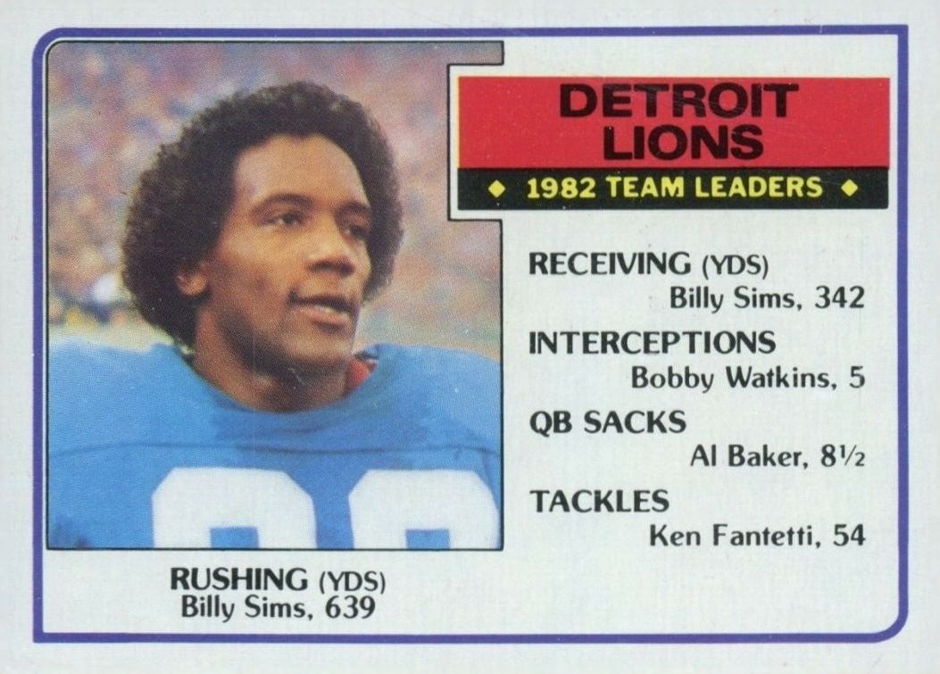 1983 Topps Detroit Lions Team Leaders #58 Football Card