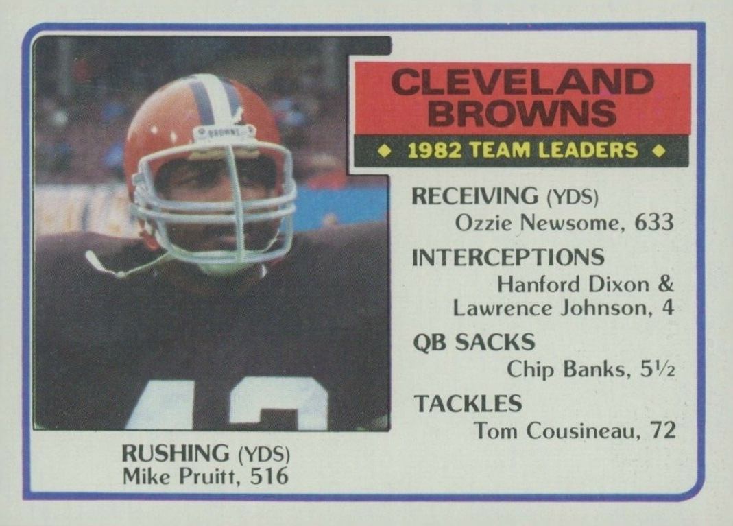 1983 Topps Cleveland Browns Team Leaders #244 Football Card
