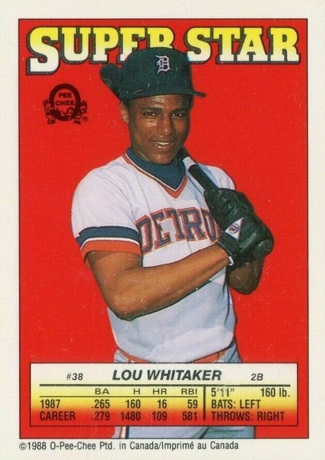1988 O-Pee-Chee Stickers Whitaker/Schmidt #38 Baseball Card
