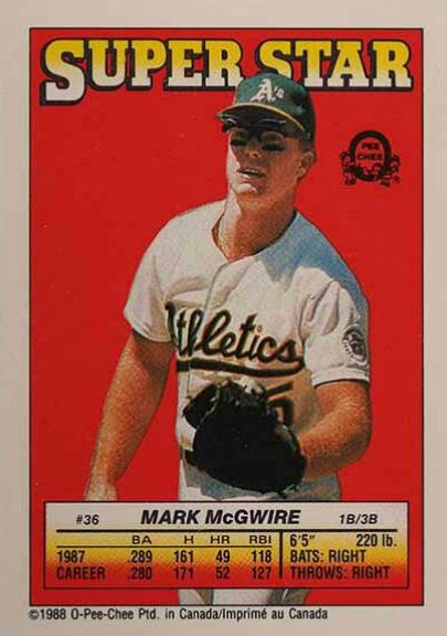 1988 O-Pee-Chee Stickers McGwire/Smith/Nunez #36 Baseball Card