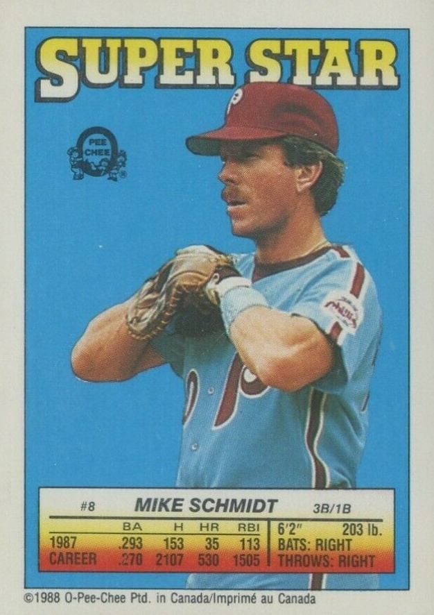 1988 O-Pee-Chee Stickers Schmidt/Smith #8 Baseball Card