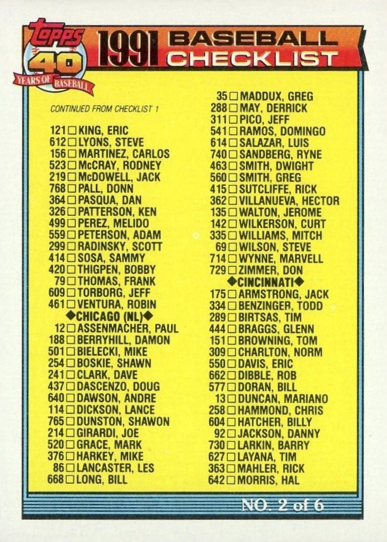 1991 Topps Desert Shield Checklist 2 #263 Baseball Card