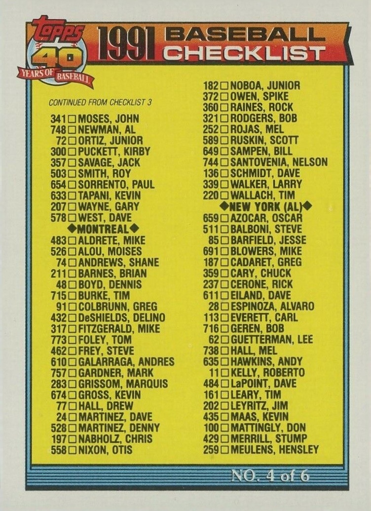 1991 Topps Desert Shield Checklist #4 #527 Baseball Card