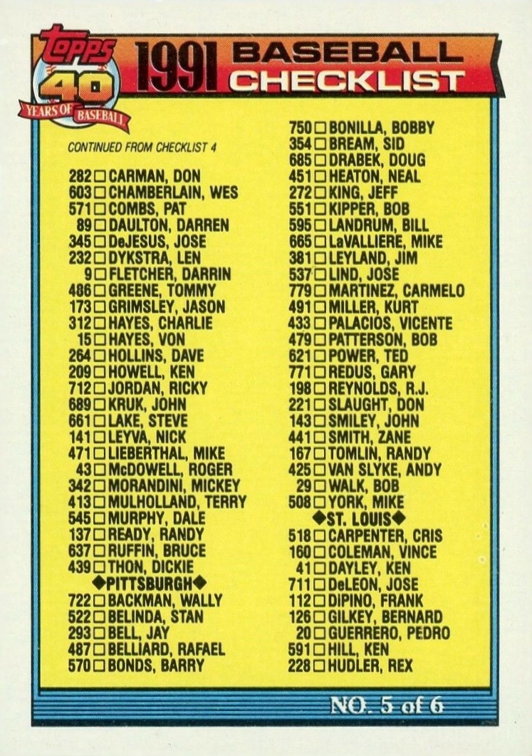 1991 Topps Desert Shield Checklist 5 #656 Baseball Card
