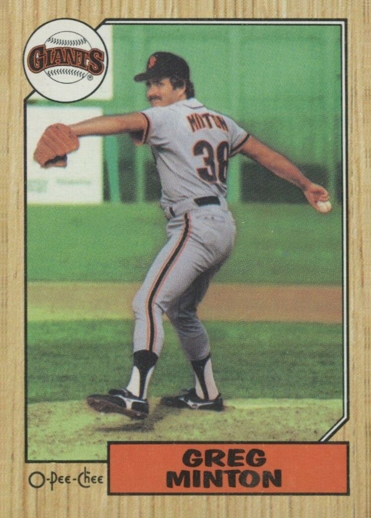 1987 O-Pee-Chee Greg Minton #333 Baseball Card