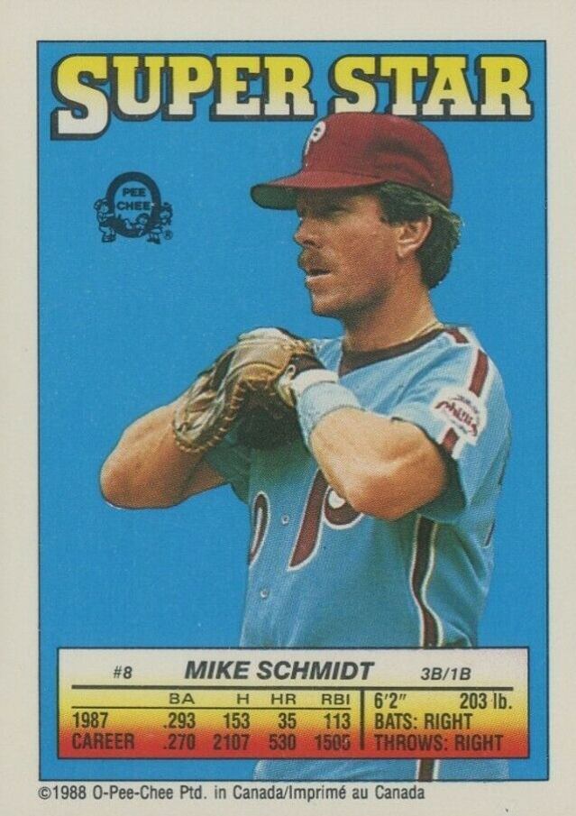 1988 O-Pee-Chee Stickers Schmidt/Winfield #8 Baseball Card