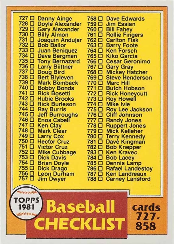 1981 Topps Checklist 727-858 #858 Baseball Card
