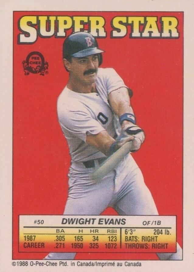 1988 O-Pee-Chee Stickers Evans/Youmans/Jackson #50 Baseball Card