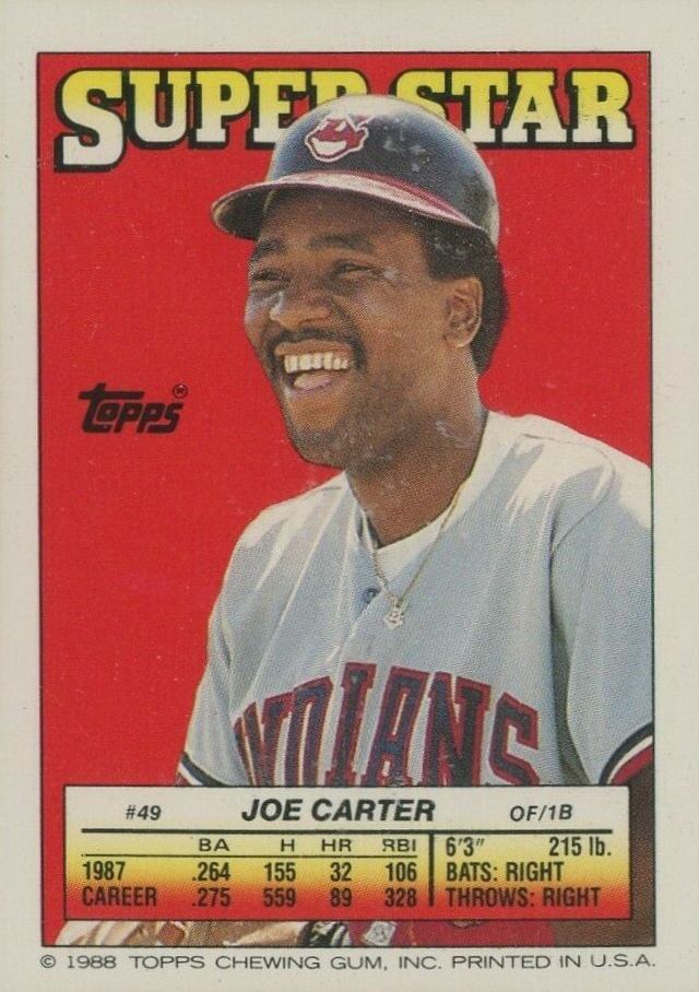 1988 Topps Stickercard Mike Schmidt #8 Baseball Card